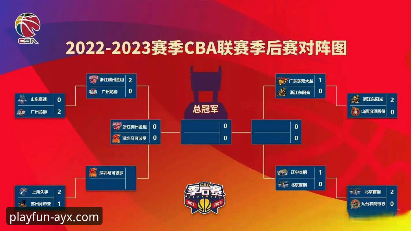 CBA季后赛逆转教学：如何在爱游戏平台复盘浙江vs宁波晋级战